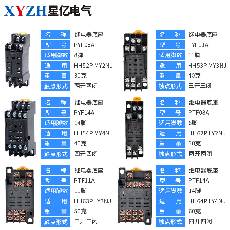 PYF08A/PTF11A系列继电器插座 HH52P53P54P62P63P64P继电器底座 - 图2