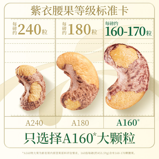 【李佳琦直播间双12全品类超好价】新农哥大颗粒紫皮腰果500g*2罐