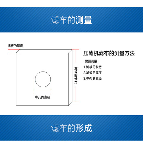 压滤机工业滤布洗煤印染化工电镀污水处理水洗沙丙纶750b单丝涤纶 - 图3