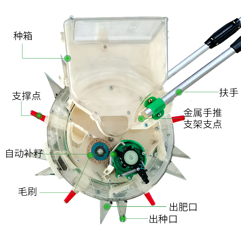 玉米种施肥类补发明牌播手推豆播种器籽一体机 - 图0
