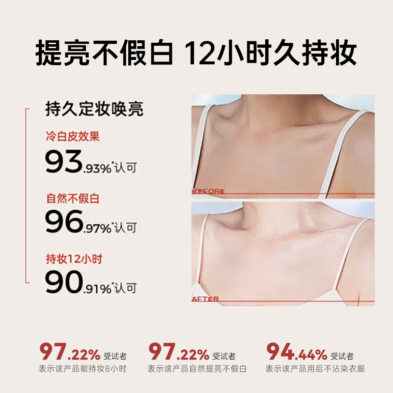乎刻身体素颜霜自然提亮懒人霜补水保湿滋润全身身体乳夏季男女士 - 图1