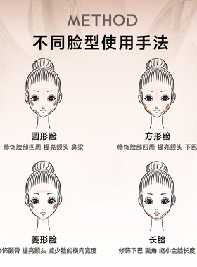 向日花修容盘阴影鼻影自然立体