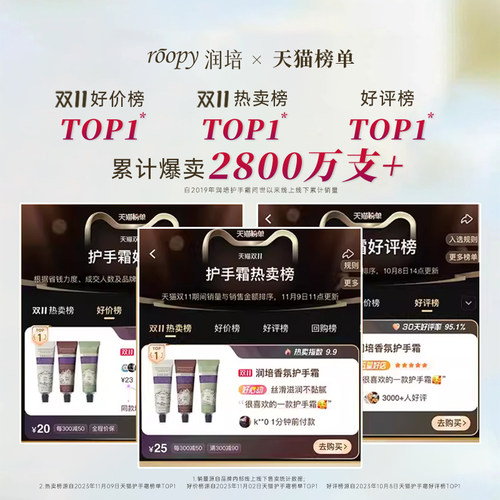 roopy润培护手霜礼盒三丽鸥女滋润保湿补水防干裂伴手礼生日礼物 - 图0