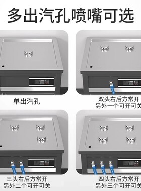 蒸包台燃气防干烧熄火保护