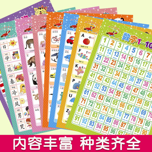 宝宝认知挂图儿童早教无声学说话挂图婴幼儿启蒙拼音识字卡墙贴画 - 图0