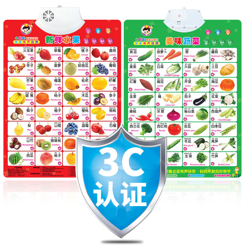 图3