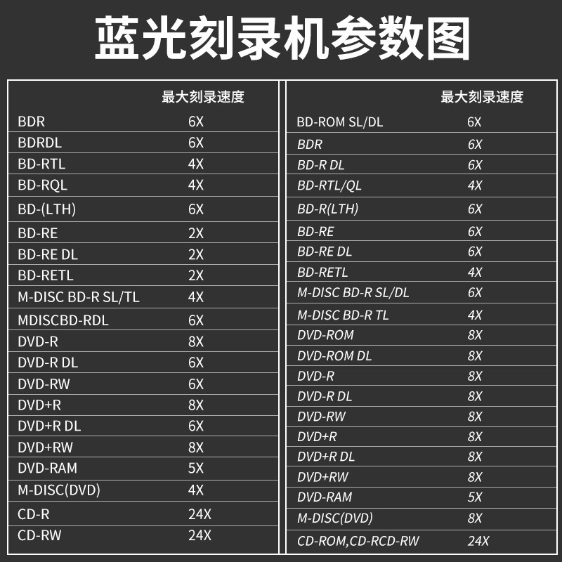 先锋外置光驱蓝光刻录机播放USB3.0电脑通用4k高清电影高速刻录 - 图0