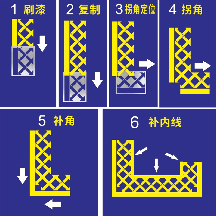 消防车通道喷字漆模板禁止占用停车商铺门口镂空字车位地面划线 - 图1