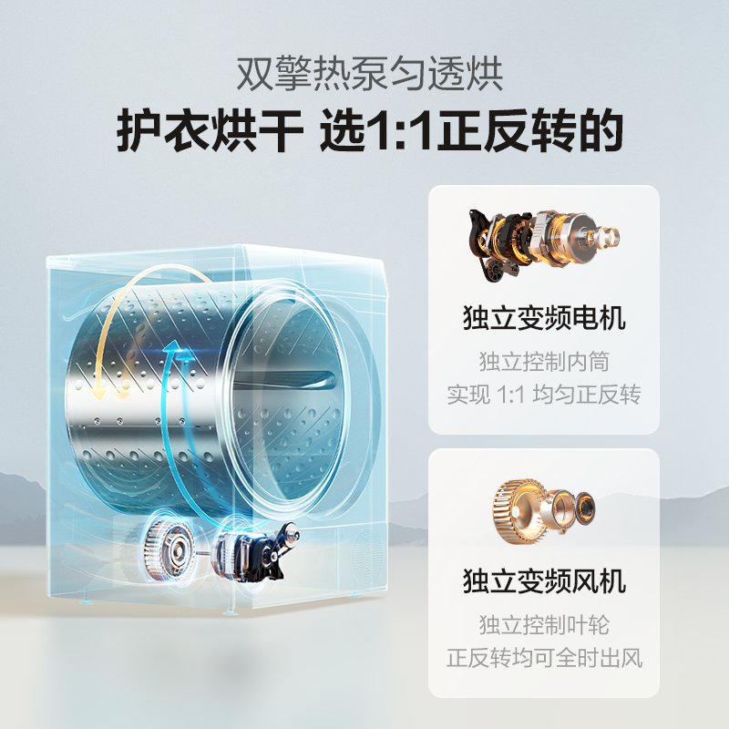 [以旧换新]海信棉花糖10公斤洗烘套装全自动洗衣机双擎热泵M5S