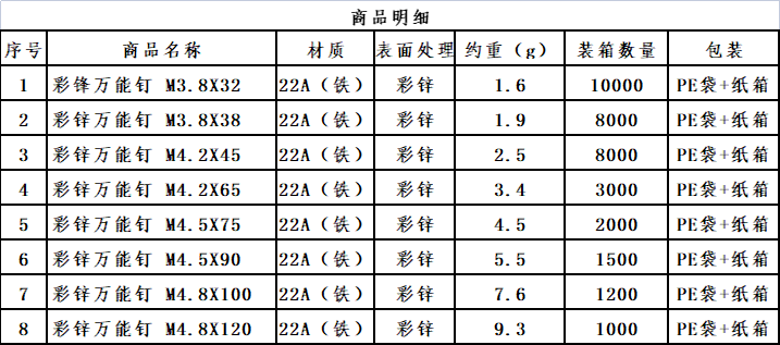 高低牙半牙万能钉沉头十字自攻钉加硬割尾螺钉纤维板钉彩锌快攻钉