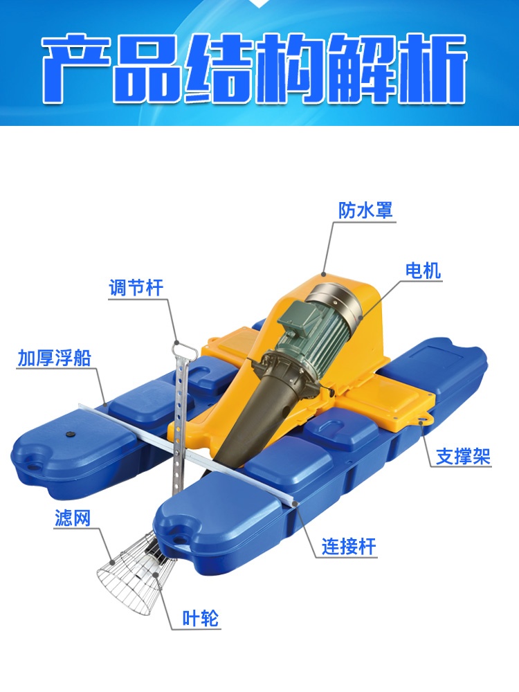 鱼塘增氧射流器 大型曝气式打氧机 户外推水氧气泵增氧机改善水质 - 图1