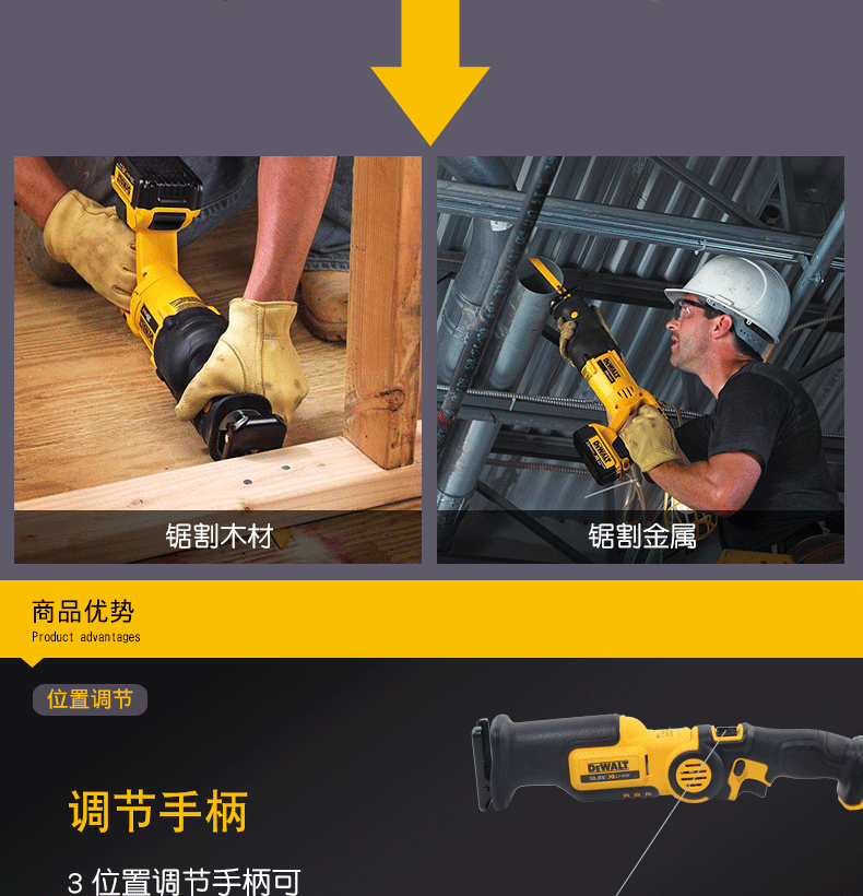 正品得伟(DEWALT)10.8V锂电充电式往复锯马刀锯托盘切割机DCS310N - 图2