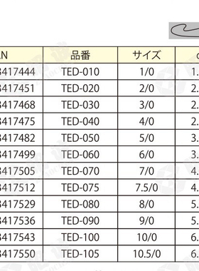 日本进口TULIP郁金香广岛TED红珊瑚毛线钩针手工制作编织DIY工具