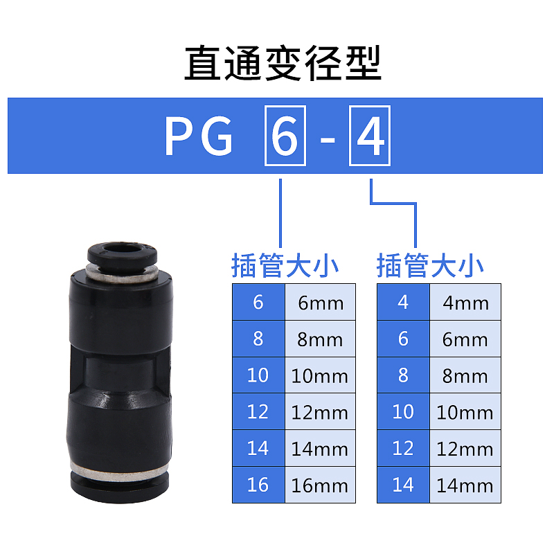 气管直通接头大小头PU/PG4/6/8/10/12/14/16塑料直通接头气动元件 - 图1