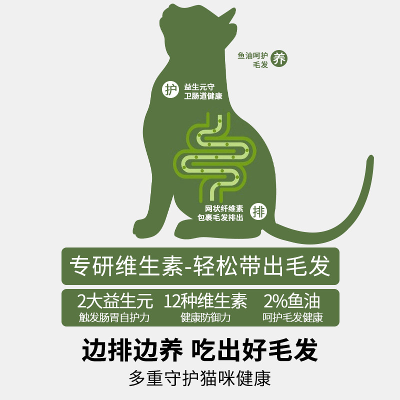 猫零食毛球克星猫草磨牙排毛化毛球片猫咪鱼油爱吃化毛膏云杉冻干,淘宝优惠券,粉丝福利购,淘宝优惠卷