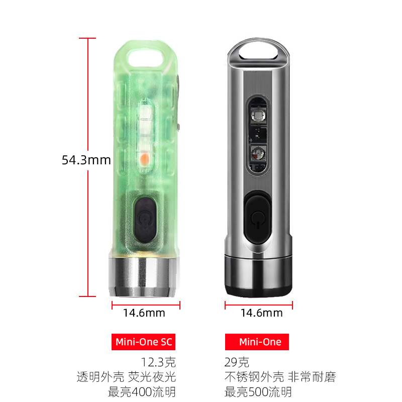 JETBeam杰特明Mini-one SE高光迷你多功能钥匙手电筒侧灯紫外警闪 - 图2