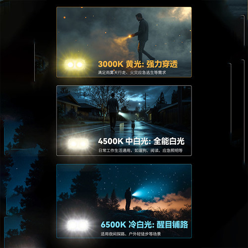 NITECORE奈特科尔TINI 3户外战术手电筒强光防身超薄迷你便携家用 - 图0