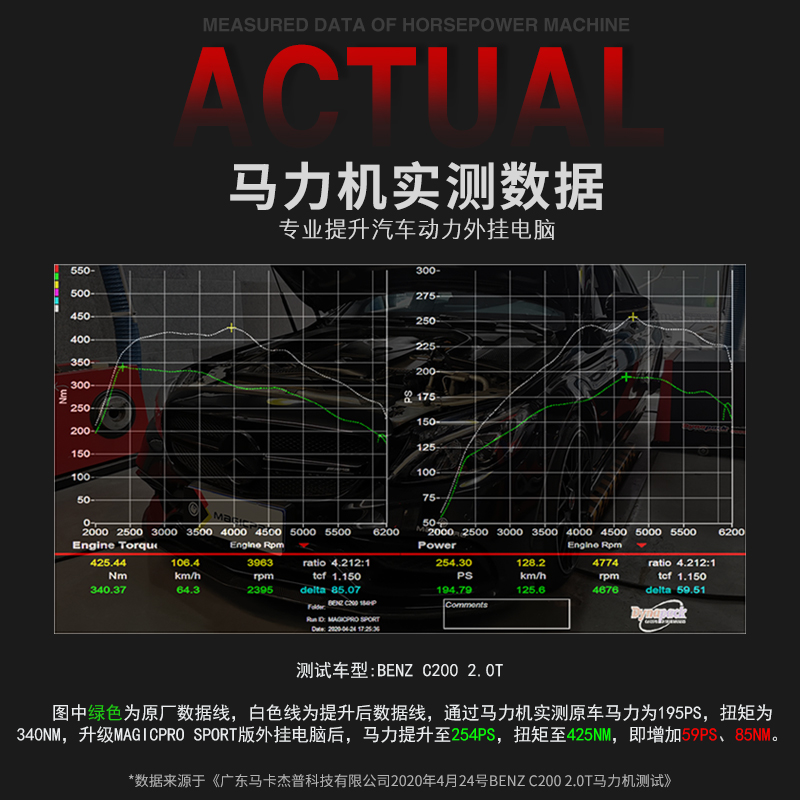 MAGICPRO SPORT版专用外挂电脑 宝马奔驰奥迪动力升级 ECU - 图1