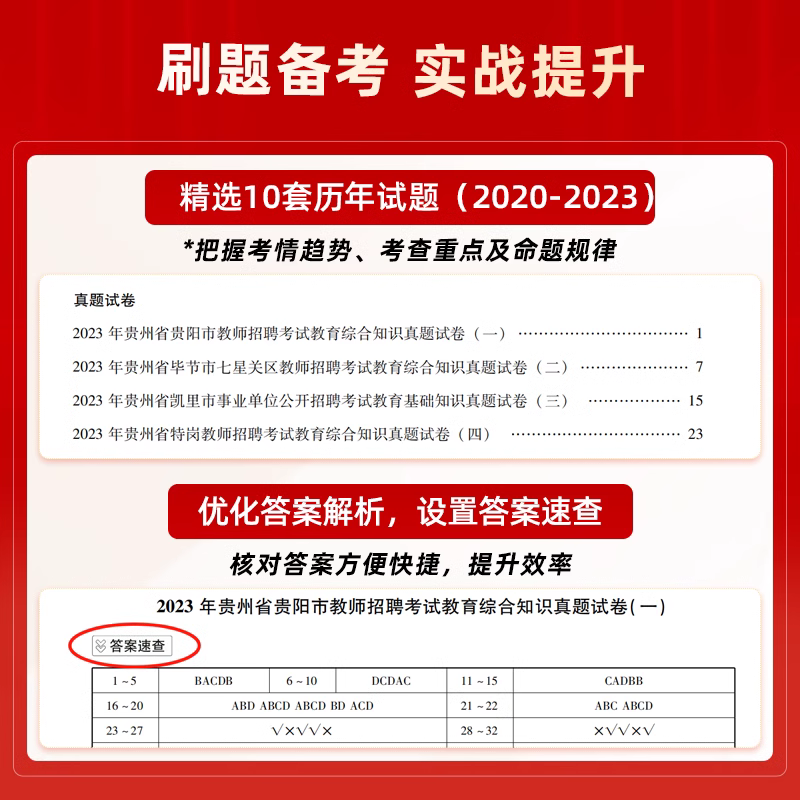 山香2024年贵州省教师招聘考试教材招教考编制用书历年真题试卷题库中学小学教育综合知识理论基础语文数学英语体育美术音乐大红本 - 图0