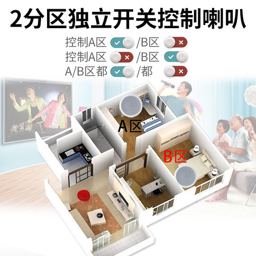 小功放机家用小型带蓝牙定压广播音箱店铺公放发烧音响声道卡拉ok家庭影院阻专业ktv大功率空放喇叭套装二手 - 图1