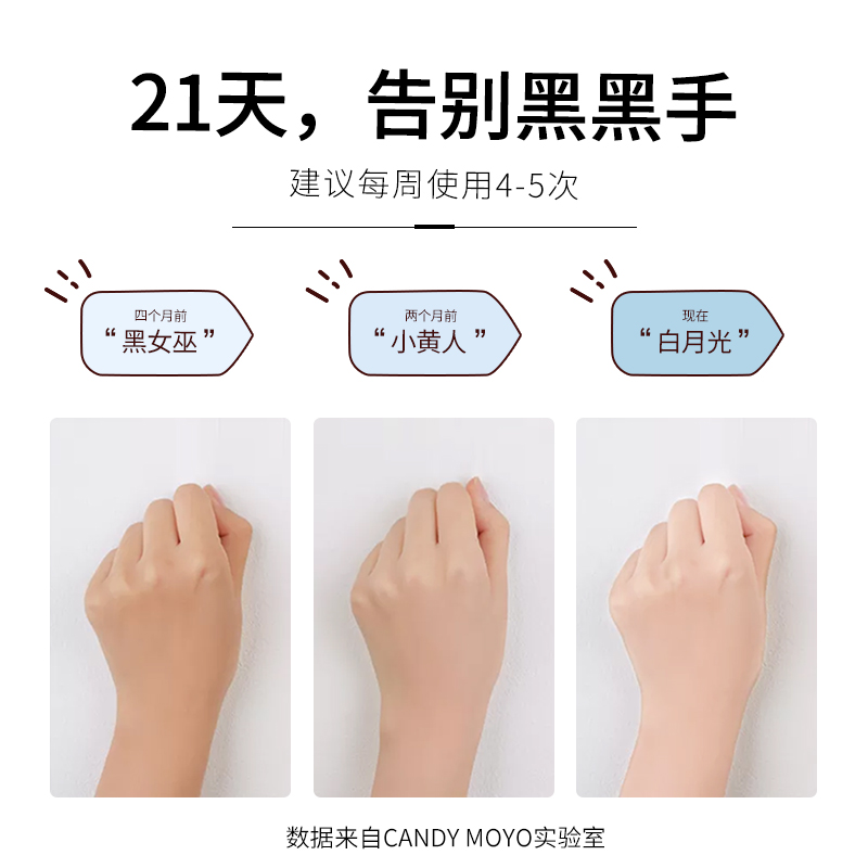 膜玉旗舰店CandyMoyo羊奶浴柔光手膜嫩白保湿补水细嫩双手细纹山羊奶瓶手套0