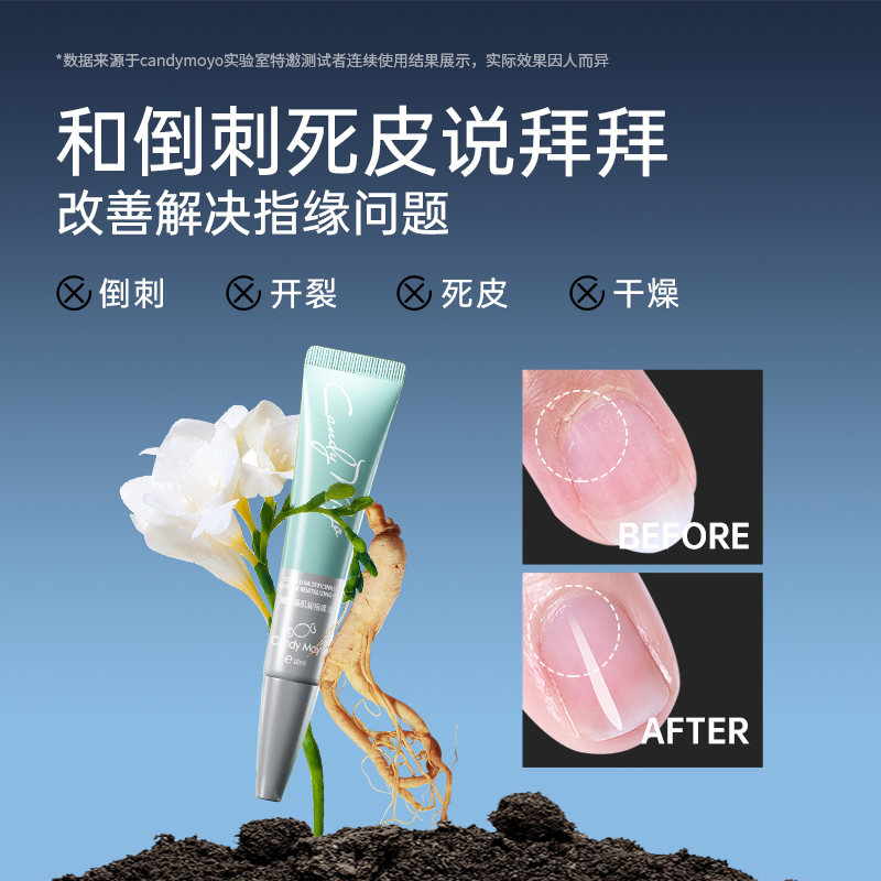 CandyMoyo指缘油营养笔美甲护甲油营养液指甲关节护理油受损再生Z - 图0