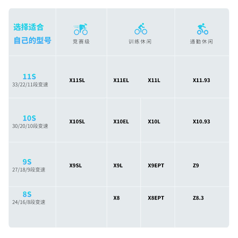 KMC桂盟山地公路折叠自行车链条6 7 8 9 10 11速通用单车变速链子 - 图2