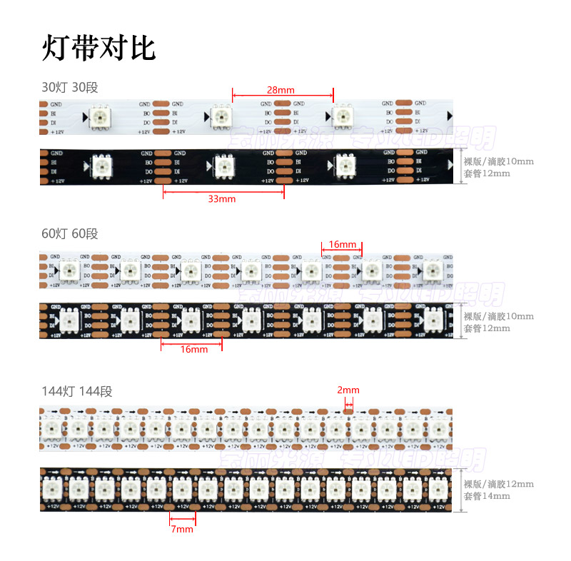 WS2815幻彩LED灯带12V内置IC断点续传5050RGB单点单控全彩软灯条 - 图1