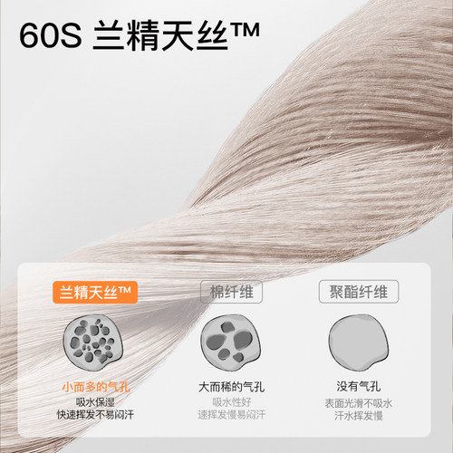 拉芙菲尔莱赛尔高端兰精天丝四件套冰丝床单夏季被套床单 - 图0