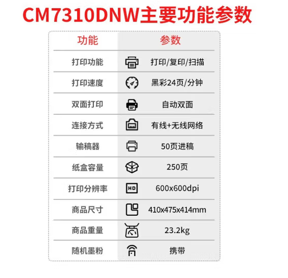 联想CM7310DNW彩色激光A4打印机自动双面无线网络扫描复印一体机 - 图2