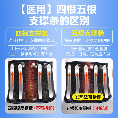 Мужской медицинский летний легкий и тонкий дышащий утягивающий пояс на талию