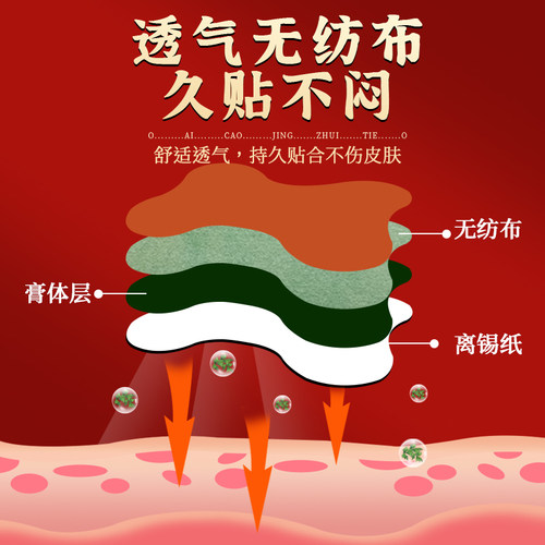 艾草腰椎贴三七颈肩腰椎膝盖专用艾草灸发热敷温灸膏贴旗舰店正品 - 图2