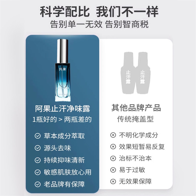 阿果止汗净味水止汗露腋下狐窝喷雾男女体味除腋汗净味止汗喷雾