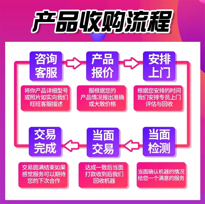 广东上门音响回收进口音箱功放CD低音炮家庭影院全国设备回收