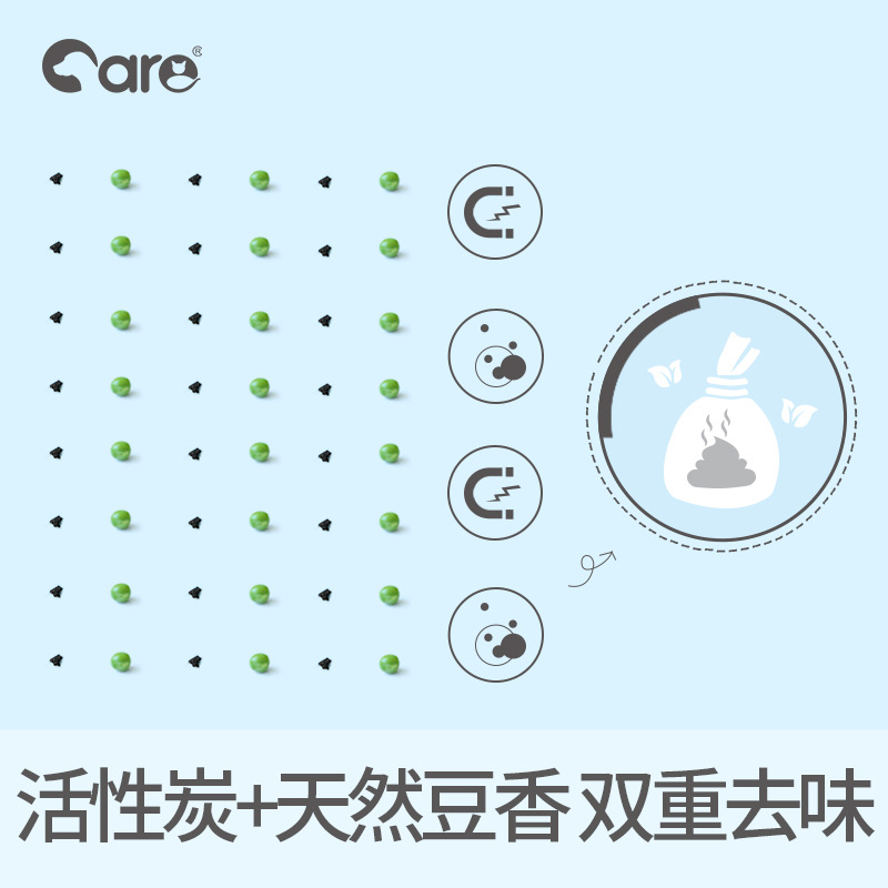 好主人豆腐猫砂豆腐砂幼猫沙10活性炭除臭无尘细颗粒包邮2.6公斤 - 图1