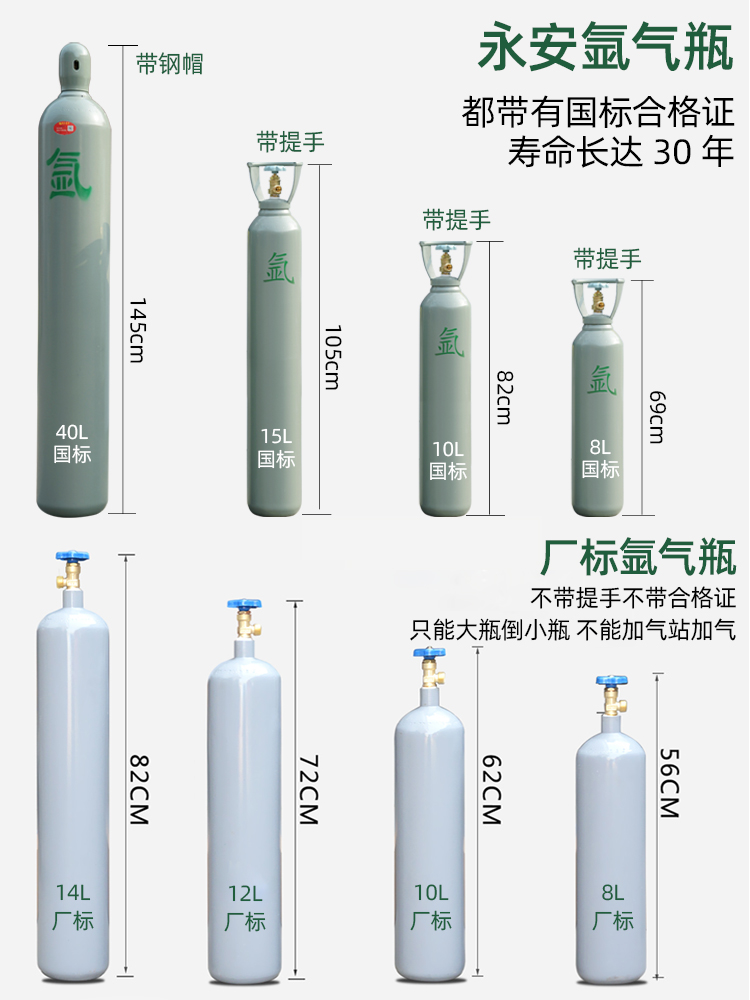 国标氩气瓶无缝钢瓶氩气罐氩弧焊便捷提手8L10L15L40L氮气瓶工业-图2