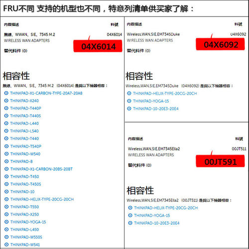 ThinkPad联想EM7345全网通4G模块04X6014 T450S X250 X240 X1 3TH - 图1