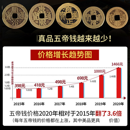 五帝钱真品压门槛专用过门石下压埋的门对门加厚散铜钱古币入户门 - 图2