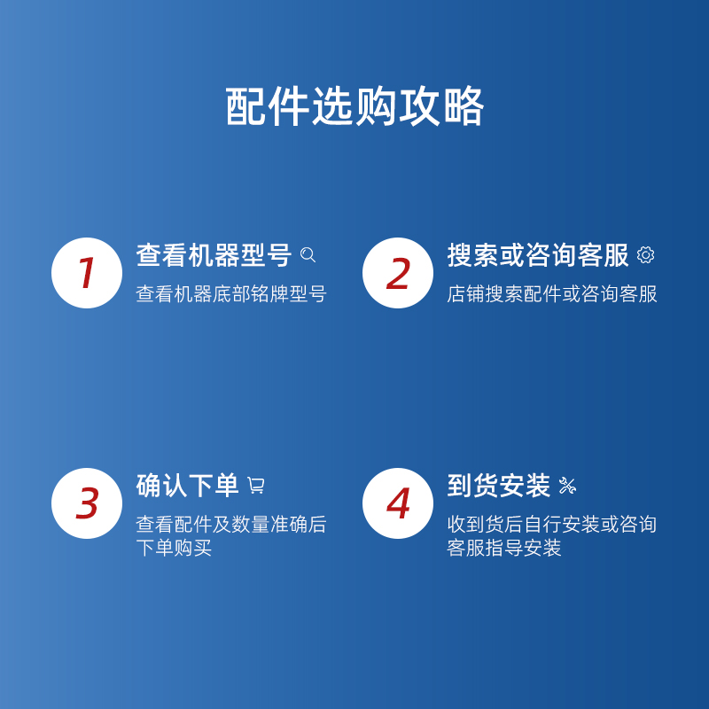 适合美的吸尘器配件SC861/SC861A尘杯海帕HEPA过滤网滤芯棉地刷头 - 图3