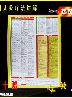 标准人体经络图挂图|艾灸穴位图|附常用病例施灸参考双面包邮