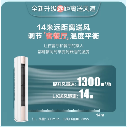 [0 Юань установка] Келонг кондиционирование воздуха 2 Pilgles 1 -вертикальное шкаф