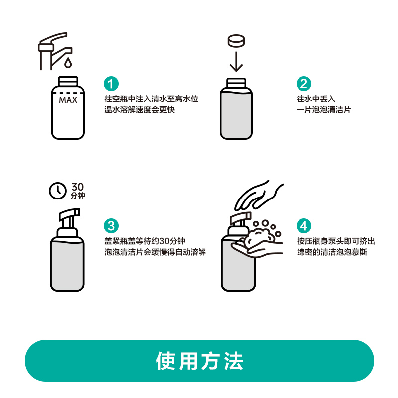 多功能清洁泡沫厨房浴室家居日用清洁剂冰箱微波炉燃气灶去渍除垢