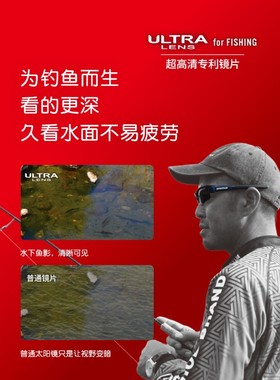 swans狮王视钓鱼眼镜海钓路亚