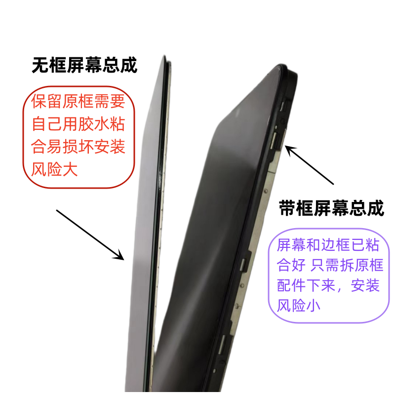 适用vivoz1 y85手机屏幕总成带框vivoZ1i Y85A z3i z3触摸内外屏 - 图1