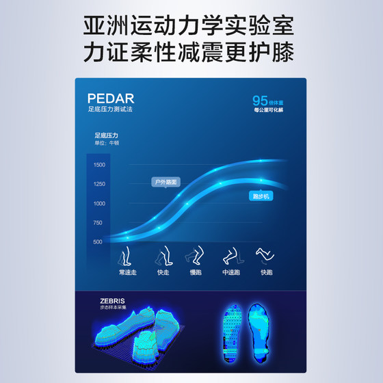 Hongmeng Smart Selection Multifunctional Foldable Fitness Treadmill