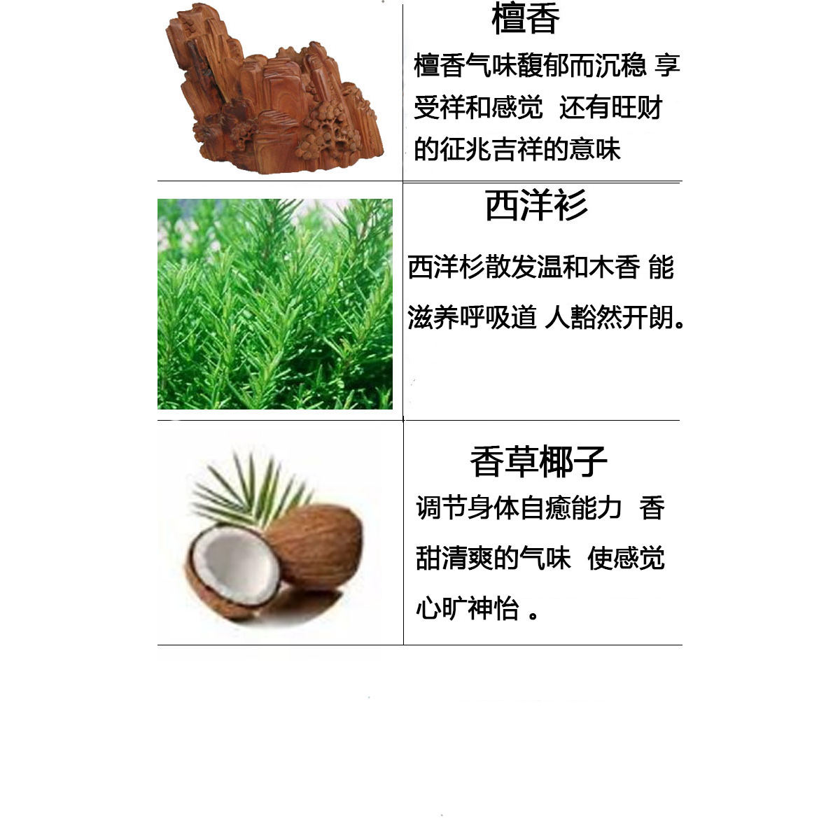 LB金柏格法国精油香薰檀香除甲醛1L香薰精油去二手烟台湾原装正品 - 图0