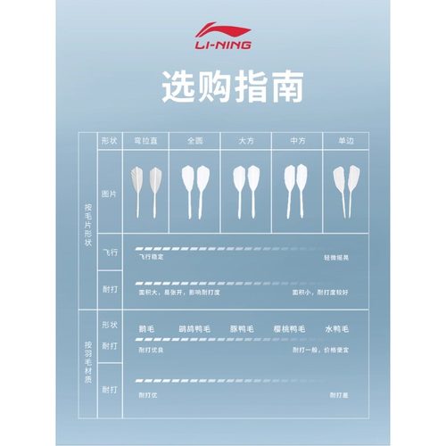 李宁羽毛球G300S/G900耐用飞行稳定精选全圆鹅大方 - 图3