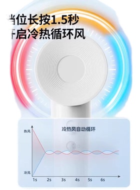 超人RD1675大功率高速电吹风新款负离子家用宿舍护发吹风机速干
