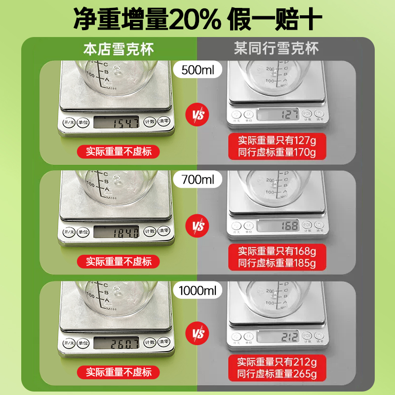 雪克杯手打柠檬茶全套制作工具暴打调酒器手摇杯奶茶店专用壶套装 - 图1