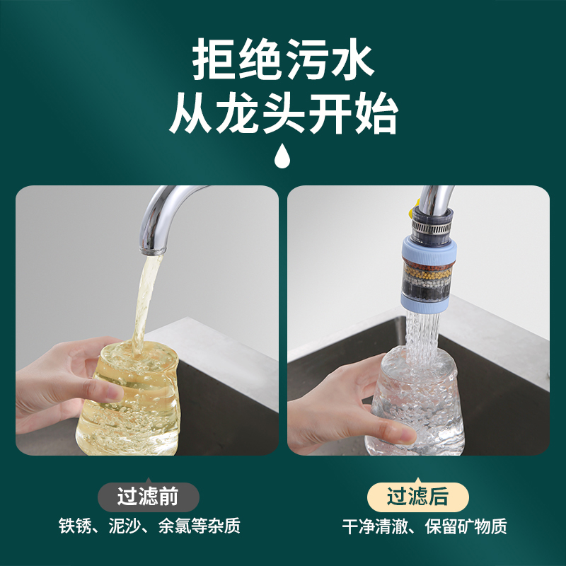 水龙头过滤器家用净化自来水嘴通用防溅延伸花洒厨房宿舍滤水神器 - 图1